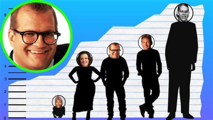 How Tall Is Drew Carey? Discovering the Height and More About This Talented Star
