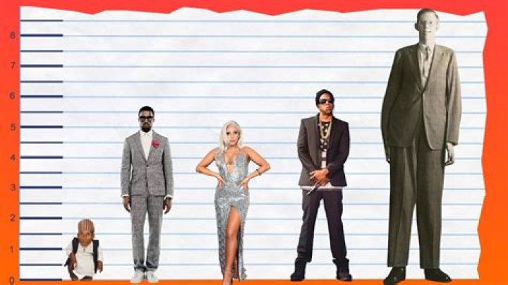 How Tall is Kanye West? Unveiling the Height of a Music Icon