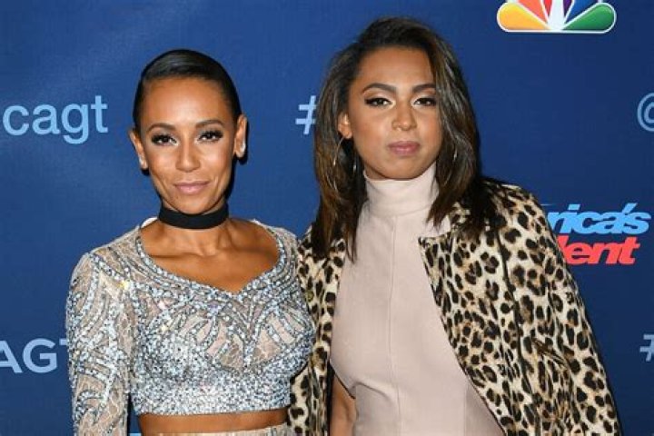 Discover the Secret: How Tall Does Mel B Measure Up?