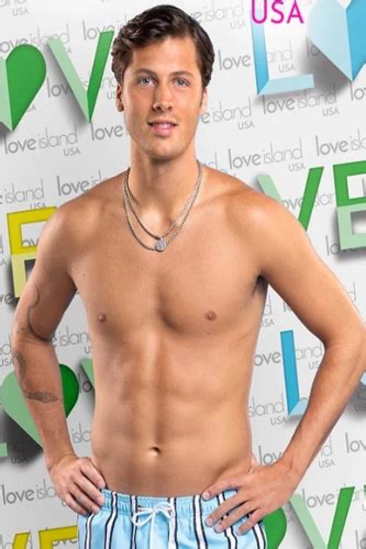 How Tall is Rob from Love Island? Discovering the Height of a Reality Star