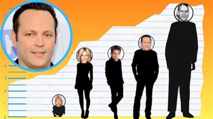How Tall is Vince Vaughn? Discover the Height of the Versatile Actor