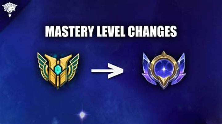 How to Add Mastery in Hero Battle Ground