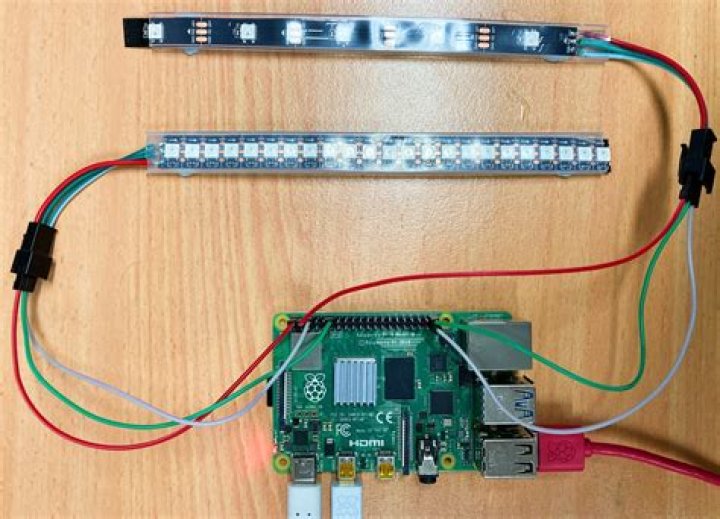 How to Control Your Raspberry Pi Remotely: A Comprehensive Guide