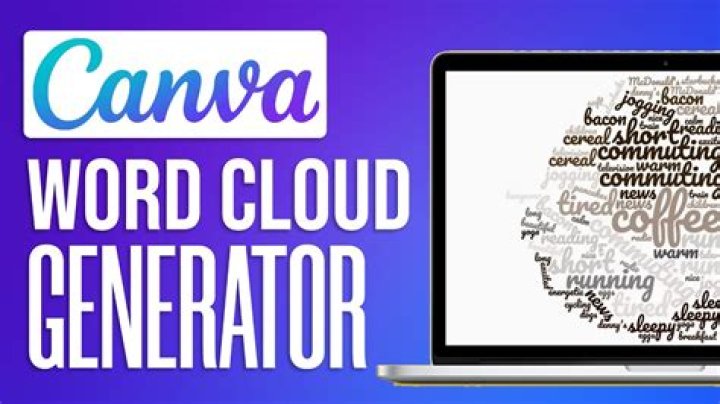 How to Create a Pattern Out of Words in Canva