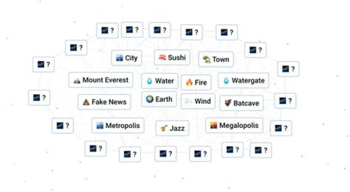Mastering the Art of Crafting Diddy in Infinite Craft