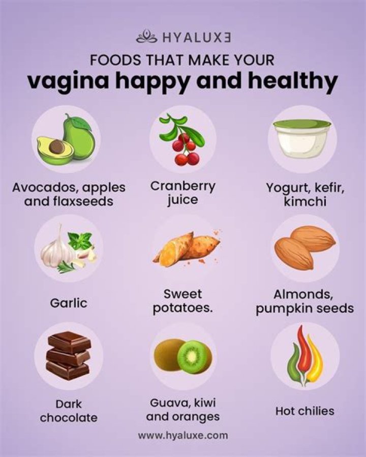 How to Make Vagina Taste Good: A Comprehensive Guide