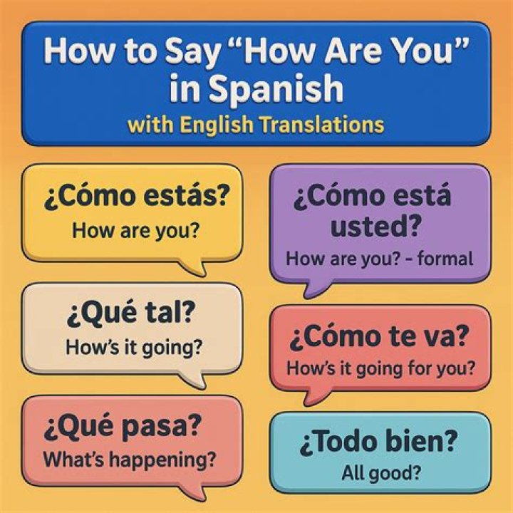 How to Say How Old Are You in Spanish: A Comprehensive Guide