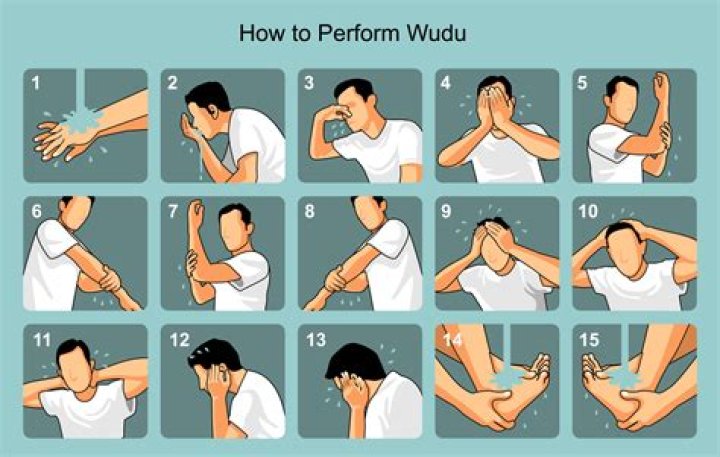 How to Take Wudu: A Step-by-Step Guide for Muslims