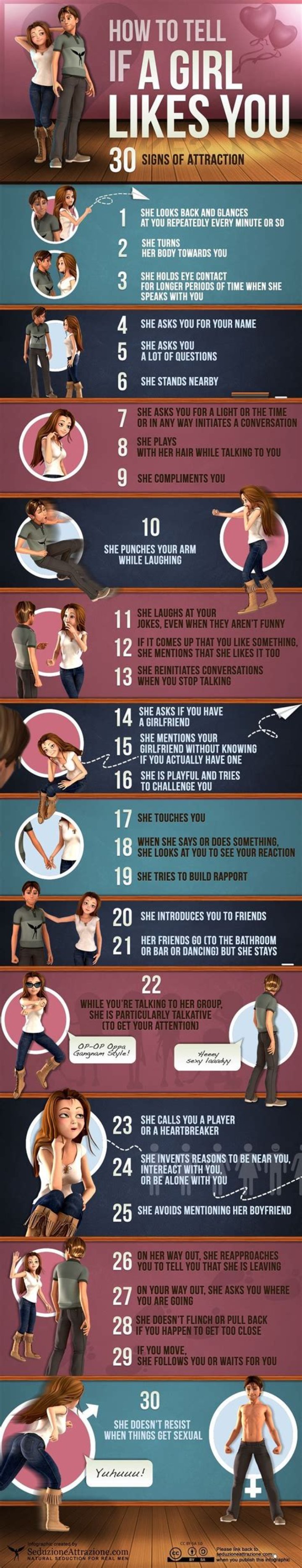 How to Tell If a Girl Likes You: 10 Clear Signs to Look For