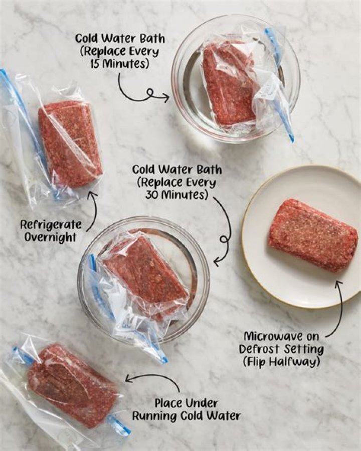 How to Unfreeze Meat Quickly: Expert Tips for Safe Thawing