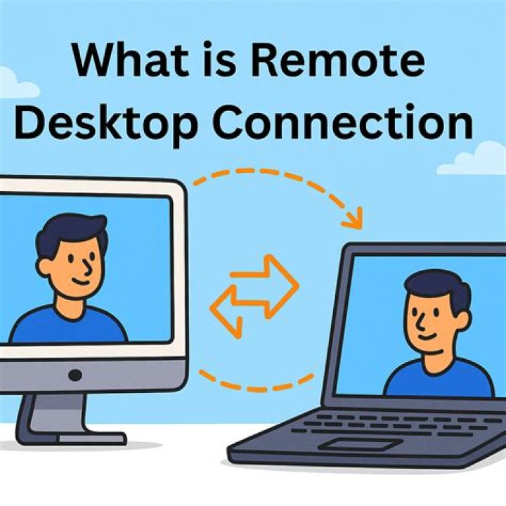 How to Use Remote Manage IoT Over Internet Mac Free: A Comprehensive Guide