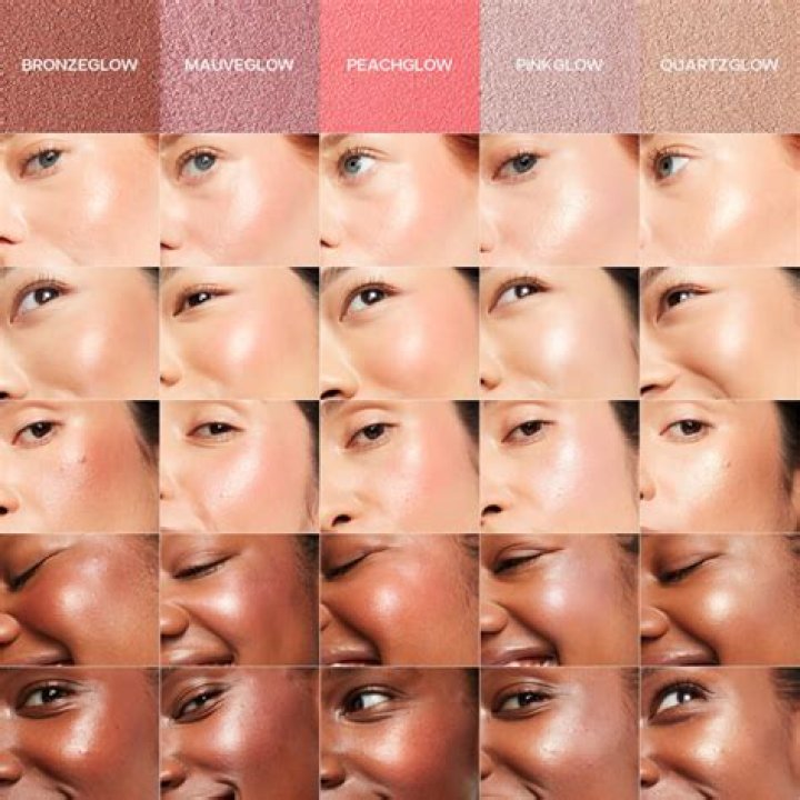 How to Use Saie Glow: A Comprehensive Guide to Radiant Skin