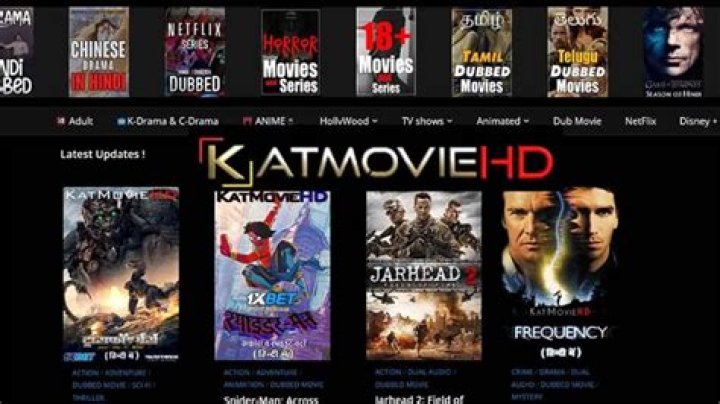Cinema Haven: Exploring the World of Katmoviehd.fi