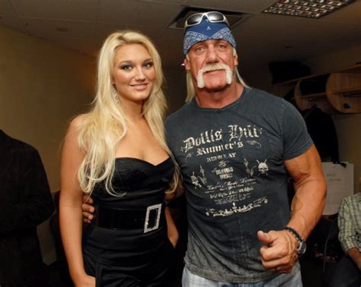Unveiling the Controversy: Hulk Hogan's Sex Tape Saga