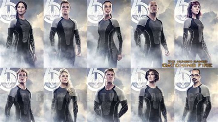 The Complete Guide to the Hunger Games Cast: Behind the Characters That Captivated the World