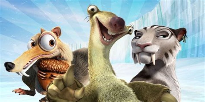 Exploring the Iconic Characters of the Ice Age Film Franchise