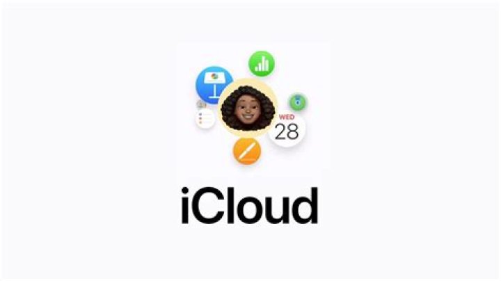 Unlocking the Potential of iCloud.com/Find: A Comprehensive Guide