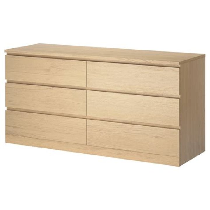 IKEA Malm Dresser: The Ultimate Guide to Style and Functionality
