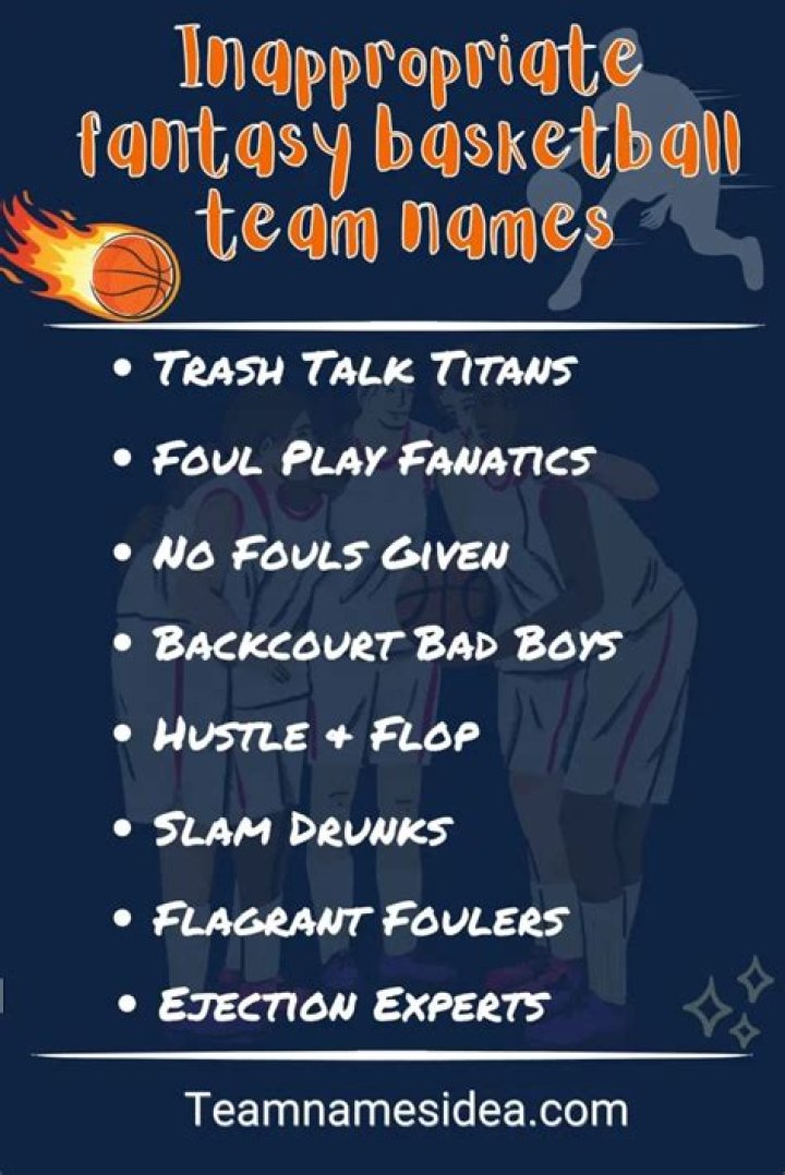 Unleashing Creativity: Inappropriate Fantasy Basketball Team Names