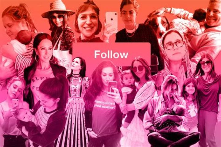 Unveiling the Dynamic World of Influencers Gknewild