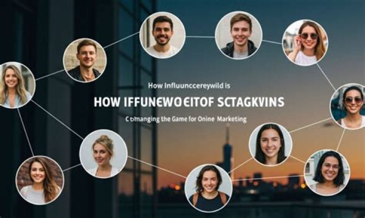 Exploring the World of Influencersginewild: A New Era of Digital Influence