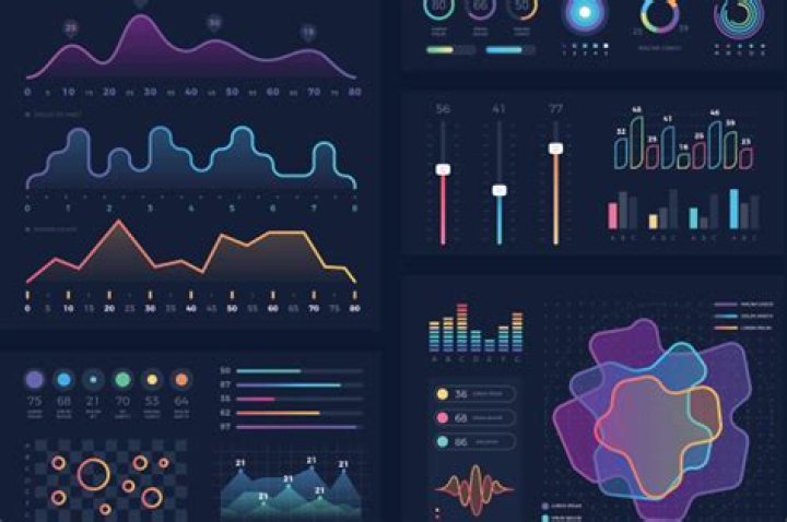 IoT Data Visualization: Transforming Insights into Actionable Intelligence