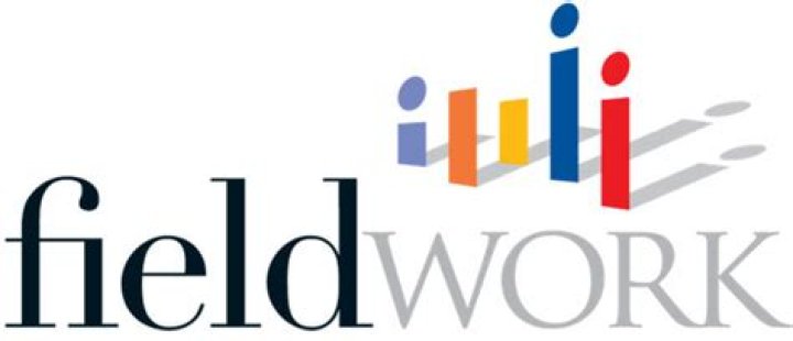 IPC Fieldwork Login: A Comprehensive Guide to Streamline Your Fieldwork Experience