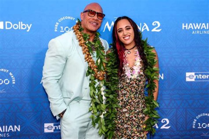 Is Dwayne Johnson Dead? Debunking the Myths and Understanding the Truth