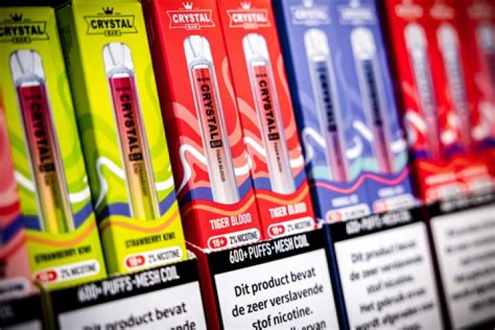 Is Vaping Haram? A Comprehensive Guide to Understanding the Islamic Perspective