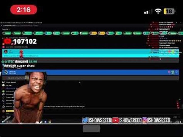 IShowSpeed Flash: The Rise of a Streaming Sensation