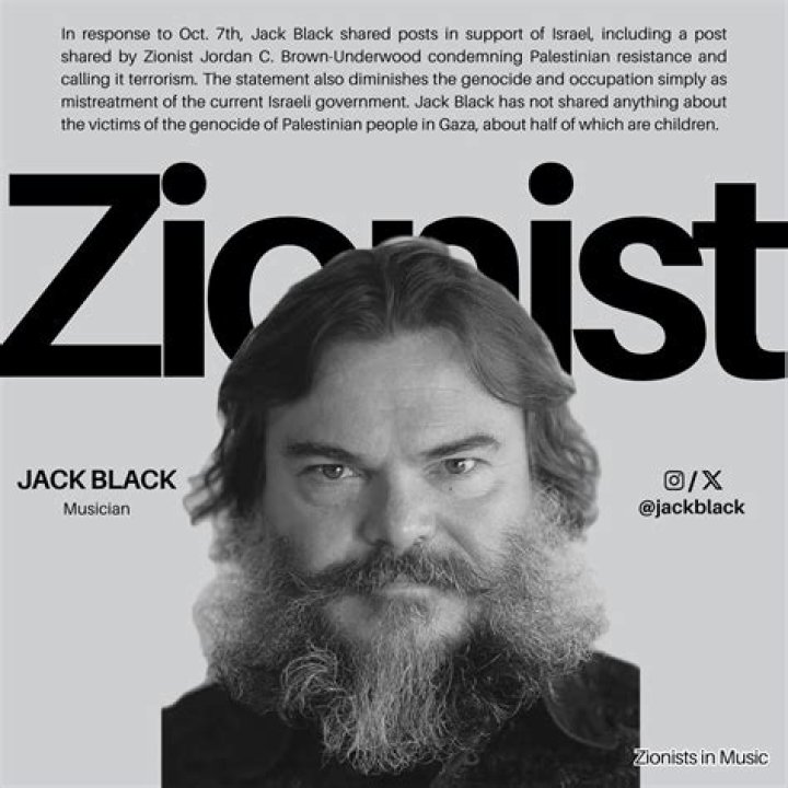 Jack Black Zionist: Unveiling the Truth Behind the Controversy