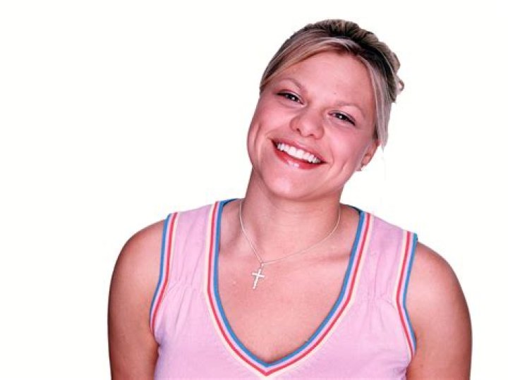 Exploring the Allure of Jade Castrinks