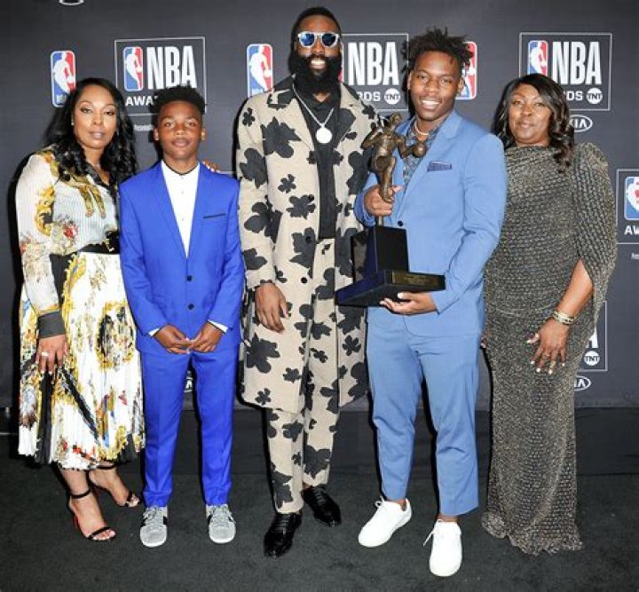 James Harden's Children: A Closer Look at the Life of the NBA Star as a Father