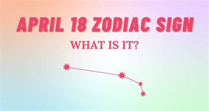 January 18 is What Zodiac Sign? Discover the Traits and Compatibility