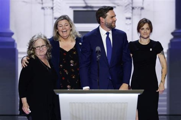 Understanding JD Vance's Sister: A Deep Dive into Family Dynamics and Influence