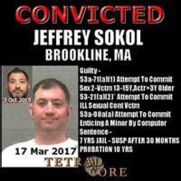 Jeff Sokol Charges: A Comprehensive Analysis and Legal Insights