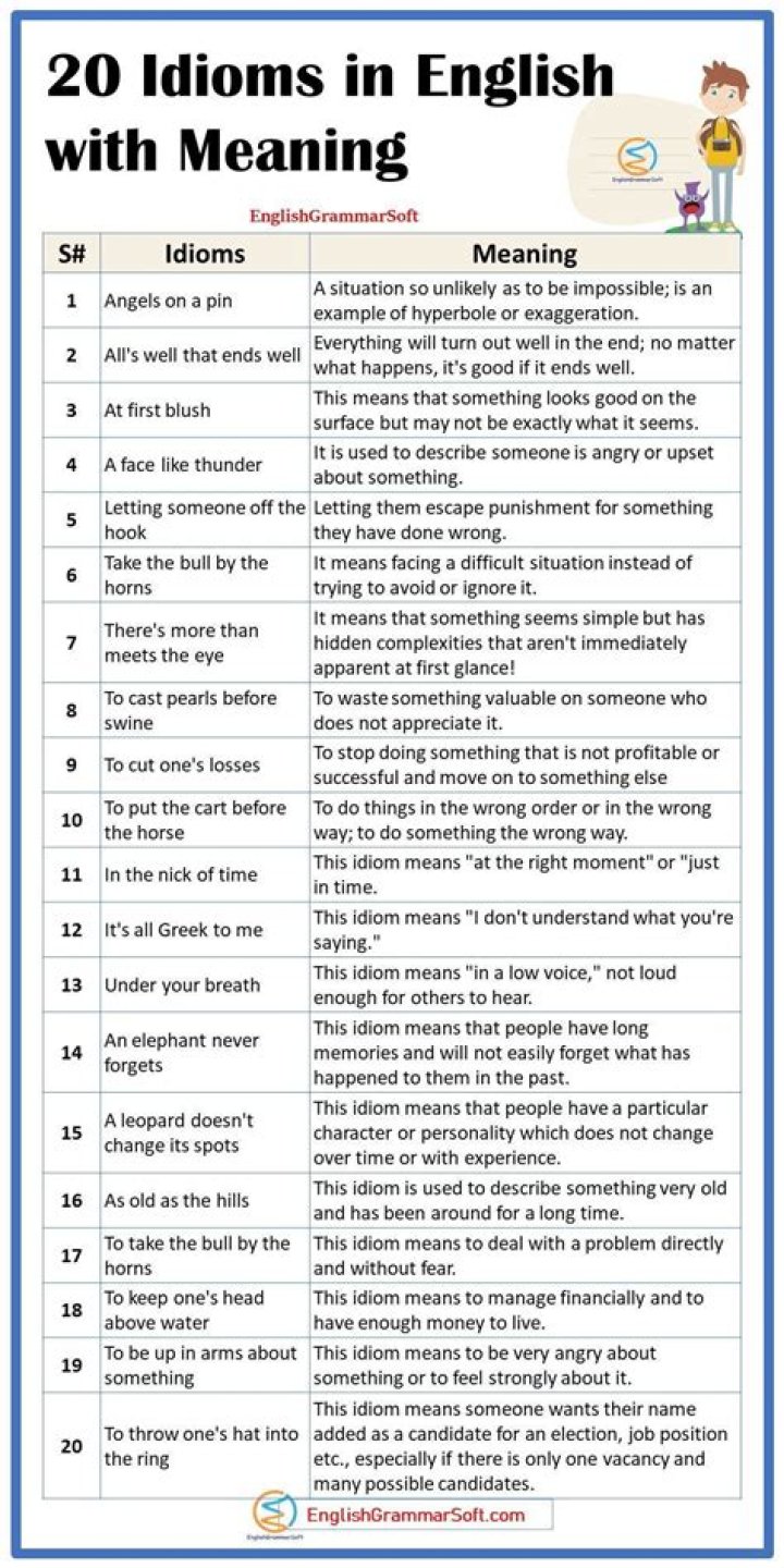 Unveiling the Meaning of Jigidem in English: A Cultural Exploration