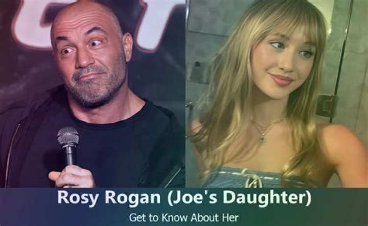 Exploring the Life of Joe Rogan's Daughter: A Glimpse into Her World