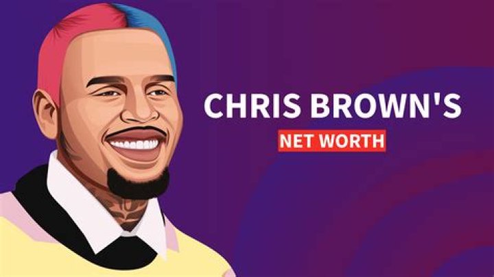 Understanding John Y. Brown's Net Worth: Legacy of a Visionary Entrepreneur