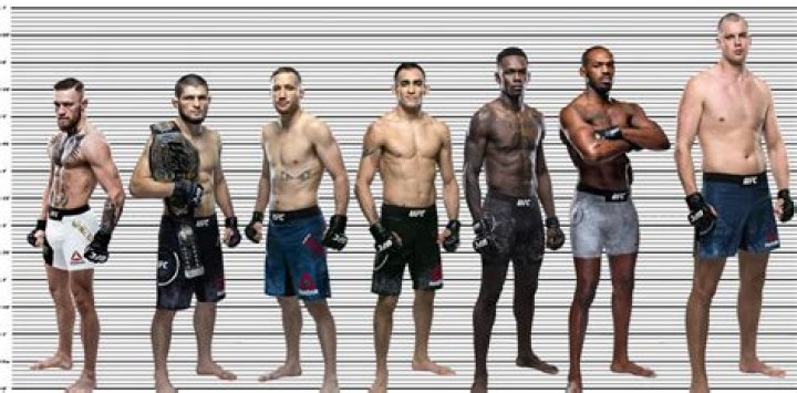 Jon Jones Height and Weight: Understanding the Physical Attributes of a UFC Champion