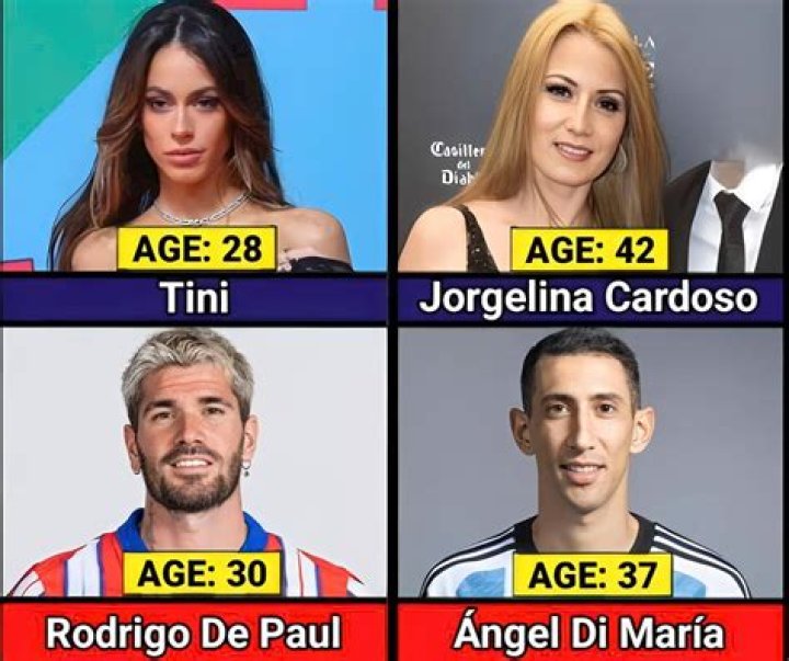 Jorgelina Cardoso Age: Exploring the Life and Background of This Argentine Celebrity