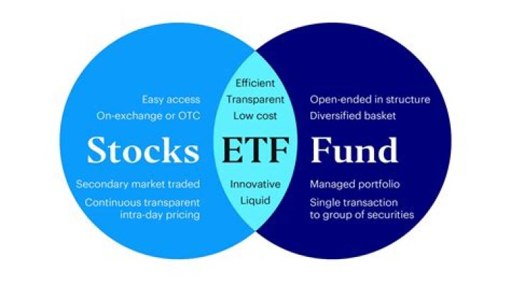 Exploring JPMorgan Alternative Investments ETF: A Comprehensive Guide