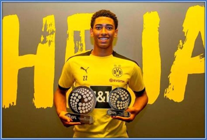 Jude Bellingham Origin: The Rise of a Football Prodigy