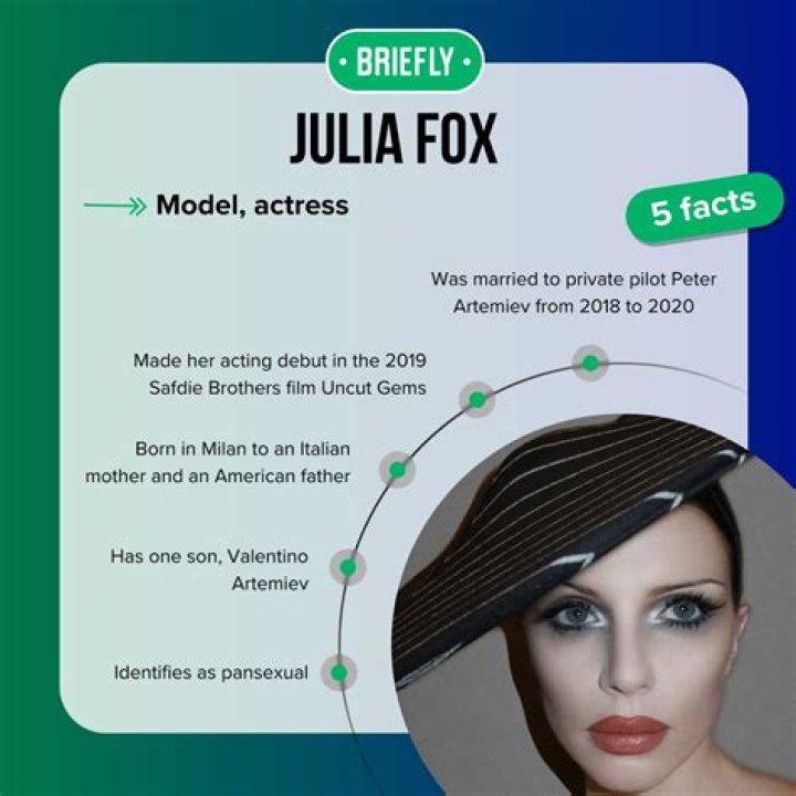 Julia Fox Net Worth: A Deep Dive into the Wealth of the Rising Star