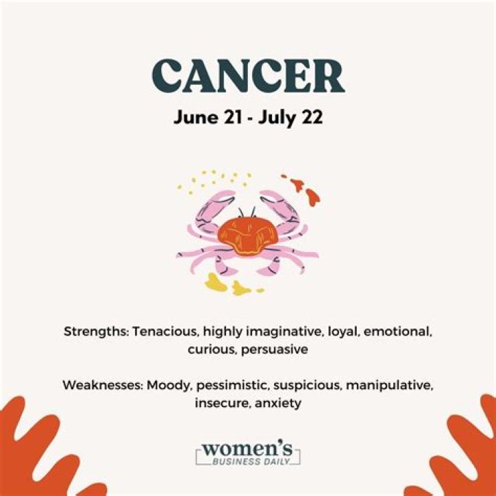 Understanding the June 21 Zodiac: Traits, Compatibility, and More