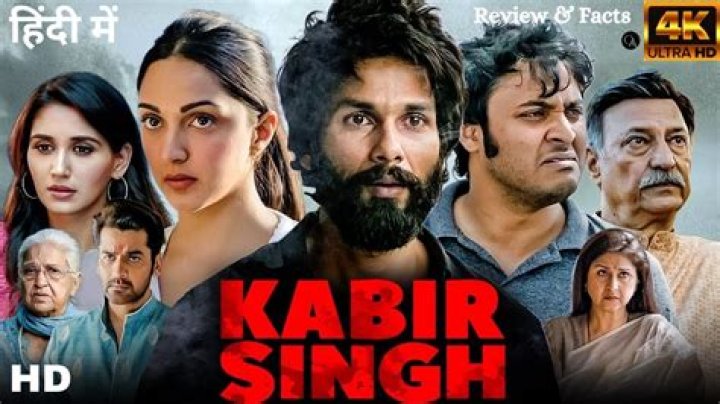 Kabir Singh Full Movie Download HDHub4u: Your Ultimate Guide