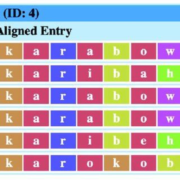 Kahd: The Rising Star of Modern Music