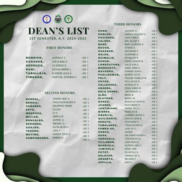 Discovering the Enigma of Kaithd: A Journey of Intrigue and Inspiration