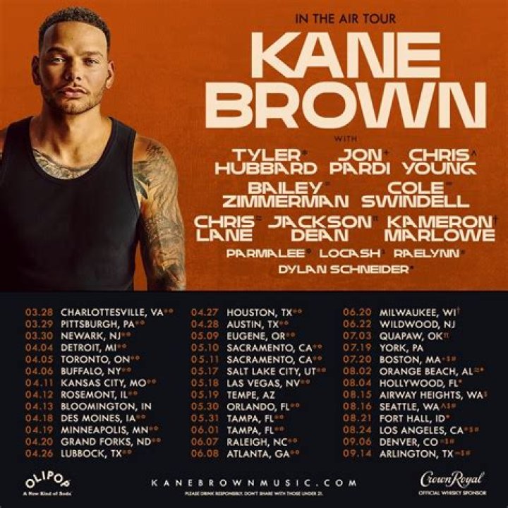 Kane Brown Tour Setlist 2024: Everything You Need to Know