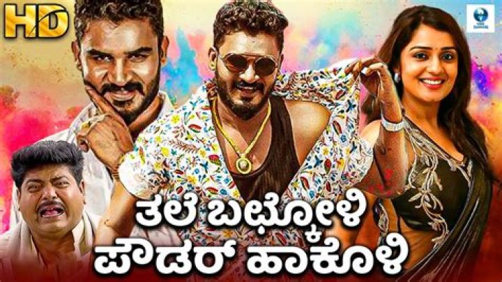 Exploring the World of Kannada Movies: A Comprehensive Guide